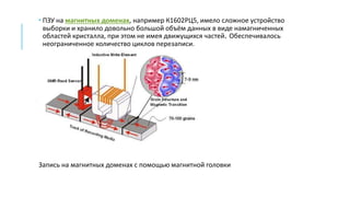  ПЗУ на магнитных доменах, например К1602РЦ5, имело сложное устройство
выборки и хранило довольно большой объём данных в виде намагниченных
областей кристалла, при этом не имея движущихся частей. Обеспечивалось
неограниченное количество циклов перезаписи.
Запись на магнитных доменах с помощью магнитной головки
 