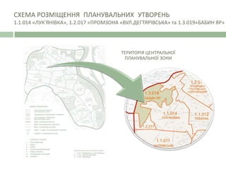 СХЕМА РОЗМІЩЕННЯ ПЛАНУВАЛЬНИХ УТВОРЕНЬ
1.1.014 «ЛУК’ЯНІВКА», 1.2.017 «ПРОМЗОНА «ВУЛ.ДЕГТЯРІВСЬКА» та 1.3.019«БАБИН ЯР»
ТЕРИТОРІЯ ЦЕНТРАЛЬНОЇ
ПЛАНУВАЛЬНОЇ ЗОНИ
 