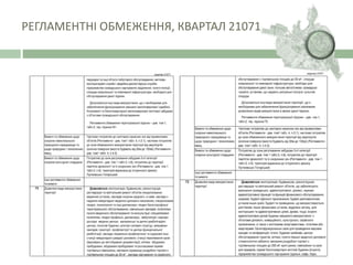 РЕГЛАМЕНТНІ ОБМЕЖЕННЯ, КВАРТАЛ 21071
 