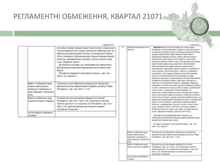 РЕГЛАМЕНТНІ ОБМЕЖЕННЯ, КВАРТАЛ 21071
 