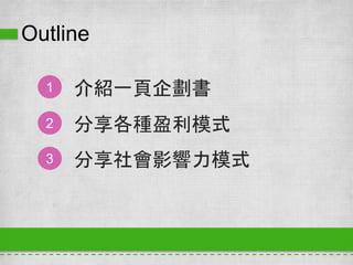 1 Bһҳ
2 Nӯģʽ
3 Ӱģʽ
Outline
 