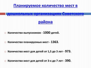 Планируемое количество мест в
дошкольных организациях Советского
района
 Количество выпускников - 1000 детей.
 Количество планируемых мест - 1363.
 Количество мест для детей от 1,5 до 3 лет - 973.
 Количество мест для детей от 3-х до 7 лет - 390.
 
