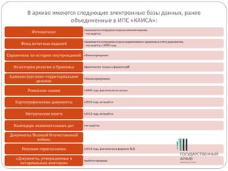 В архиве имеются следующие электронные базы данных, ранее
объединенные в ИПС «КАИСА»:
•занимается сотрудник отдела комплектования,
•не ведётсяФотокаталог
•занимается сотрудник отдела нормативного хранения и учёта документов,
•не ведётся с 2005 года,Фонд печатных изданий
•ЗаконсервированСправочник по истории госучреждений
•фактически только в формате pdfИз истории религии в Прикамье
•Законсервировано
Административно-территориальное
деление
•2005 года, фактически не веласьРевизские сказки
•2012 года, не ведётсяКартографические документы
•2012 года, не ведётсяМетрические книги
•не ведётсяКалендарь знаменательных дат
Документы Великой Отечественной
войны;
•2013 года, фактически в формате XLSРешения горисполкома
•работа прервана
«Документы, утвержденные в
нотариальных конторах»
 
