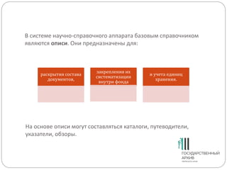 В системе научно-справочного аппарата базовым справочником
являются описи. Они предназначены для:
На основе описи могут составляться каталоги, путеводители,
указатели, обзоры.
раскрытия состава
документов,
закрепления их
систематизации
внутри фонда
и учета единиц
хранения.
 