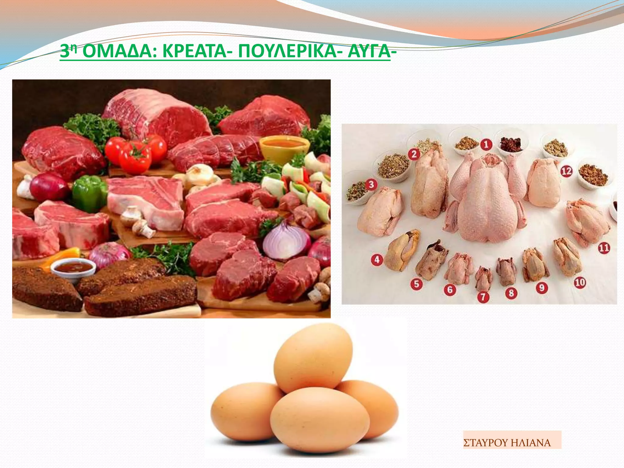 3η ΟΜΑΔΑ: ΚΡΕΑΤΑ- ΠΟΥΛΕΡΙΚΑ- ΑΥΓΑ-
ΣΤΑΥΡΟΥ ΗΛΙΑΝΑ
 