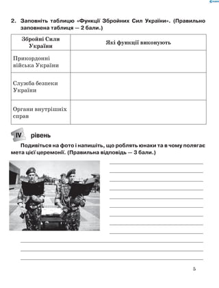 5
2.	 Заповніть таблицю «Функції Збройних Сил України». (Правильно
заповнена таблиця — 2 бали.)
Збройні Сили
України
Які функції виконують
Прикордонні
війська України
Служба безпеки
України
Органи внутрішніх
справ
ІV рівень
Подивіться на фото і напишіть, що роблять юнаки та в чому полягає
мета цієї церемонії. (Правильна відповідь — 3 бали.)
	
	
	
	
	
	
	
	
	
	
	
	
 