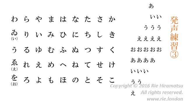 16年 春の通訳ワークショップ セッション 通訳者の声の使い方といたわり方 発声 滑舌練習