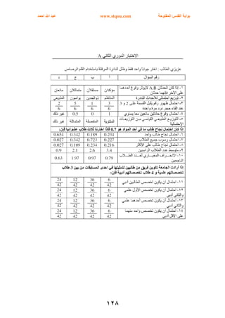 ‫اﻟﻤﻔﺘﻮﺣﺔ‬ ‫اﻟﻘﺪس‬ ‫ﺑﻮاﺑﺔ‬www.stqou.com‫اﺣﻤﺪ‬ ‫اﷲ‬ ‫ﻋﺒﺪ‬
١٢٨
 