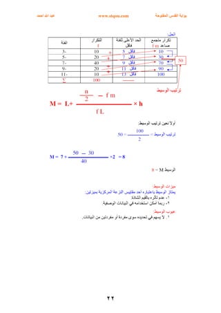 ‫اﻟﻤﻔﺘﻮﺣﺔ‬ ‫اﻟﻘﺪس‬ ‫ﺑﻮاﺑﺔ‬www.stqou.com‫اﺣﻤﺪ‬ ‫اﷲ‬ ‫ﻋﺒﺪ‬
٢٢
 