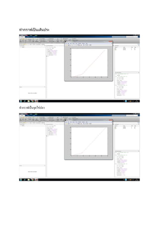 ทากราฟเป็นเส้นประ
ทากราฟเป็นจุดไข่ปลา
 