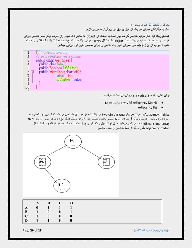 (ِData Structures-Java Object oriented Programming Languages)ساختارهای ...
