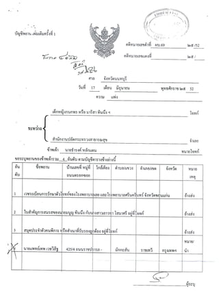สำนวนคดีน้องหมิว
