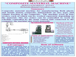 اختراعات هبة الرحمن   Hebatalrahman patent