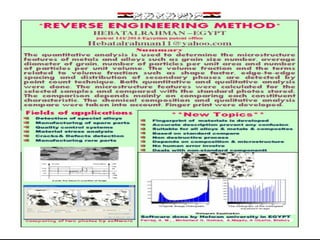 اختراعات هبة الرحمن   Hebatalrahman patent