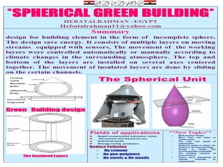 اختراعات هبة الرحمن   Hebatalrahman patent