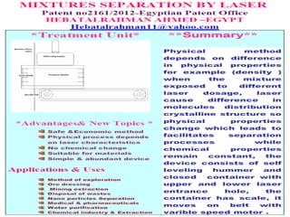 اختراعات هبة الرحمن   Hebatalrahman patent