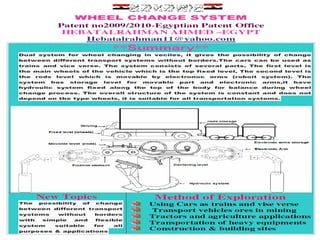 اختراعات هبة الرحمن   Hebatalrahman patent