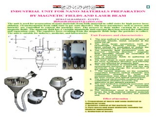 اختراعات هبة الرحمن   Hebatalrahman patent