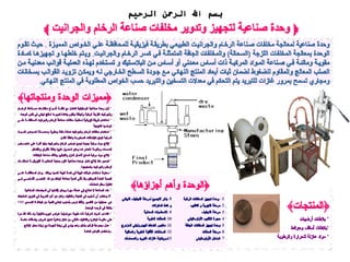 اختراعات هبة الرحمن   Hebatalrahman patent