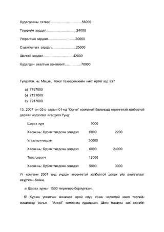 Худалдааны татвар………………………..56000
Тээврийн зардал……………………….24000
Угсралтын зардал……………………..30000
Суурилуулах зардал…………………..25000
Шалгах зардал……………………….42000
Худалдан авалтын хөнгөлөлт……………70000
Гүйцэтгэх нь: Машин, тоног төхөөрөмжийн нийт өртөг хэд вэ?
a) 7197000
b) 7121000
c) 7247000
13. 2007 он 02-р сарын 01-нд “Оргил” компаний балансад хөрөнгөтэй холбоотой
дараах мэдээлэл өгөгджээ.Үүнд:
Шарах зуух 9000
Хасах нь: Хуримтлагдсан элэгдэл 6800 2200
Угаалгын машин 30000
Хасах нь: Хуримтлагдсан элэгдэл 6000 24000
Тоос сорогч 12000
Хасах нь: Хуримтлагдсан элэгдэл 9000 3000
Уг компани 2007 онд үндсэн хөрөнгөтэй холбоотой доорх үйл ажиллагааг
явуулсан байна.
а/ Шарах зуухыг 1500 төгрөгөөр борлуулсан.
б/ Хуучин угаалгын машинаа арай илүү хүчин чадалтай ижил төрлийн
машинаар сольж “Алтай” компанид худалдсан. Шинэ машины зах зээлийн
 