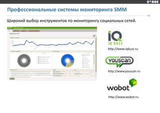 Широкий выбор инструментов по мониторингу социальных сетей.
Профессиональные системы мониторинга SMM
http://www.iqbuzz.ru
...