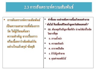 • คำชึ้แจง จงอ่ำนข้อควำมนี้แล้วตอบคำถำม
" ต้นไม้ คือเพื่อนชีวิตเจ้ำดูดควันพิษแทนข้ำ”
• 00. ต้นเหตุหรือปัญหาที่แท้จริง น่าจะได้แก่เรื่องใด
ใดมากที่สุด
• ก. ภาวะน้าเน่า
• ข. ความแห้งแล้ง
• ค. อากาศเป็นพิษ
• ง. ป่าไม้ถูกทาลาย
• จ. คุณค่าของต้นไม้
 