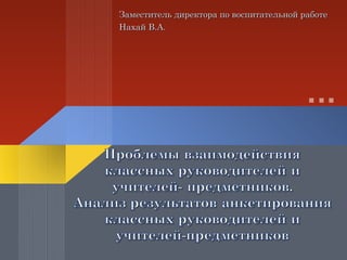 Заместитель директора по воспитательной работеЗаместитель директора по воспитательной работе
Нахай В.А.Нахай В.А.
 