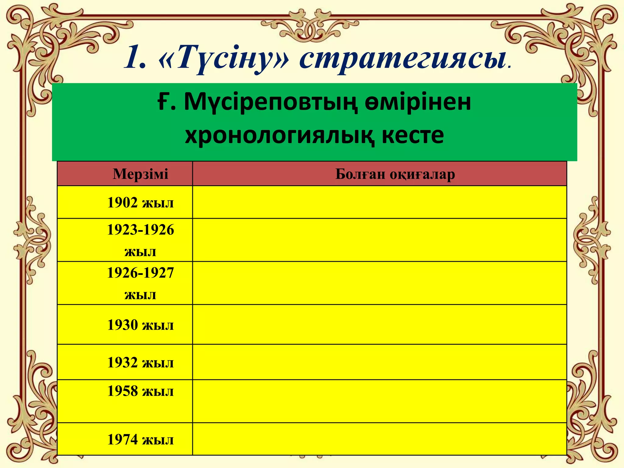 Жанды көріністердің монтажы