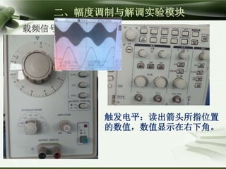 二、幅度调制与解调实验模块
载频信号源
触发电平：读出箭头所指位置
的数值，数值显示在右下角。
 