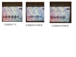 过调幅的产生 过调幅的同步解调 过调幅的包络解调
 