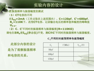 实验内容的设计
2.振荡频率与振荡幅度的测试
（1）CT电容的不同
在IEQ=2mA（工作点取在上述范围内）、C=120pf、C’=680pf、
RL=110K下，改变CT电容，记录输出电压的频率值和幅度的峰峰值
UP-P。
（2）C、C’不同时的振荡频率与振荡幅度(R=110KΩ)
调电位器RP使IEQ(静态值)不变，测C和C’不同时的振荡频率与振荡幅度。
此部分内容的设计
是为了观察振荡频率
和电容的关系。
CT f(MHz) VP-P(V)
50pf
100pf
150pf
CT不同时的振荡频率与振荡幅度
 