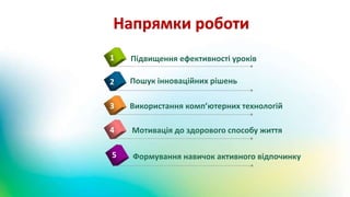 Напрямки роботи
Підвищення ефективності уроків1
Пошук інноваційних рішень2
Використання комп’ютерних технологій3
4 Мотивація до здорового способу життя
Формування навичок активного відпочинку5
 