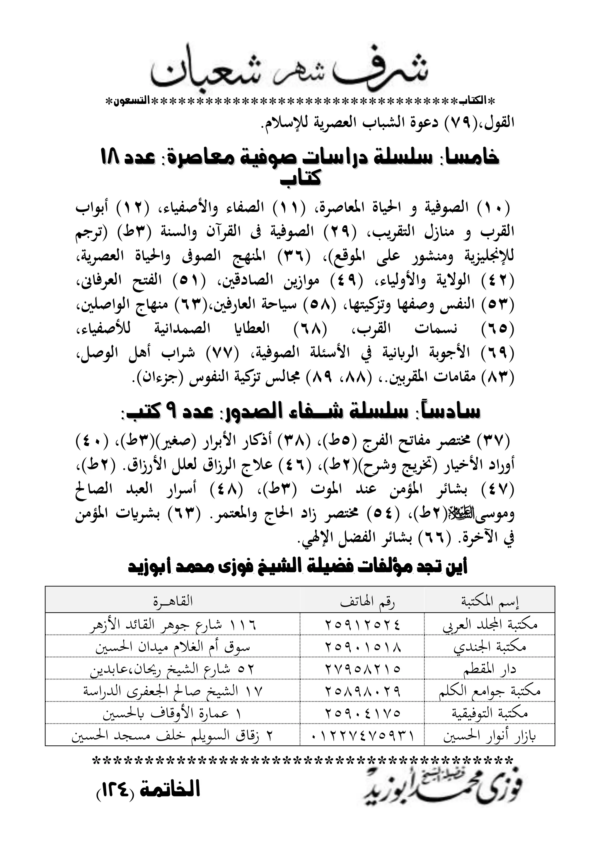 *‫اللتاب‬**********************************‫التسعوى‬*
****************************************
‫اخلامتة‬(024)
‫ااي‬‫ؿ‬‫ر‬(ٜٚ.‫ـ‬ ‫اإلس‬ ‫ااملصدل‬ ‫ب‬ ‫ااش‬ ‫ة‬ ‫د‬ )
‫عدد‬ :‫معاصرة‬ ‫صوفية‬ ‫دراسات‬ ‫سلسلة‬ :‫خامسا‬‫عدد‬ :‫معاصرة‬ ‫صوفية‬ ‫دراسات‬ ‫سلسلة‬ :‫خامسا‬0088
‫كتاب‬‫كتاب‬
(ٔٓ)‫صدة‬ ‫اظتمل‬ ‫ة‬ ‫اضت‬ ‫ت‬ ‫ف‬ ‫ااص‬( ‫ر‬ٔٔ)‫تاألصت‬ ‫ااصت‬( ‫ر‬ٕٔ)‫اب‬ ‫ح‬
‫يدلبر‬ ‫اا‬ ‫زؿ‬ ‫ب‬ ‫ت‬ ‫اايدب‬(ٕٜ( ‫تااعب‬ ‫اايدآف‬ ‫ف‬ ‫ااص‬ )ٖ‫(مدام‬ )‫ط‬
):‫ق‬ ‫اظت‬ ‫نب‬ ‫ر‬ ‫بش‬ ‫ت‬ ‫ل‬ُّ ‫اإلؾتن‬‫ر‬(ٖٙ)‫اظتب‬‫ااملصدل‬ ‫ة‬ ‫تاضت‬ ‫ااص‬‫ر‬
(ٕٗ)‫تاألتا‬ ‫الل‬ ‫اا‬( ‫ر‬ٜٗ)‫دقك‬ ‫ااص‬ ‫ازلهللا‬( ‫ر‬٘ٔ)‫ىن‬ ‫ااملدف‬ ‫اات‬‫ر‬
(ٖ٘)‫ع‬ُّ‫تم‬ ‫تصت‬ ‫اابتس‬( ‫ر‬٘ٛ)‫رفك‬ ‫اامل‬ ‫ح‬ ‫س‬(‫ر‬ٖٙ)‫اصنك‬ ‫اا‬ ‫ج‬ ‫ب‬‫ر‬
(ٙ٘‫اايدب‬ ‫ت‬ ‫يعم‬ )‫ر‬(ٙٛ‫األصت‬ ‫ااصمهللاي‬ ‫اي‬ ‫ااملا‬ )‫ر‬
(ٜٙ‫ر‬ ‫ف‬ ‫ااص‬ ‫األسمن‬ ‫يف‬ ‫اادابي‬ ‫ح‬ ‫األا‬ )(ٚٚ‫ر‬ ‫ص‬ ‫اا‬ ‫اب‬‫د‬‫ش‬ )
(ٖٛ.‫اظتيدحك‬ ‫ت‬ ‫ي‬ )( ‫ر‬ٛٛ‫ر‬ٜٛ.)‫اف‬ ُّ‫(ا‬ ‫س‬ ‫اابت‬ ‫ع‬ُّ‫م‬ ‫اس‬ ‫غت‬ )
‫عدد‬ :‫الصدور‬ ‫شـفاء‬ ‫سلسلة‬ :ً‫ا‬‫سادس‬‫عدد‬ :‫الصدور‬ ‫شـفاء‬ ‫سلسلة‬ :ً‫ا‬‫سادس‬99:‫كتب‬:‫كتب‬
(ٖٚ)( ‫ااتدج‬ ‫م‬ ‫ت‬ ‫صد‬ ‫ؼت‬٘)‫ط‬( ‫ر‬ٖٛ)‫ار‬‫د‬‫األح‬ ‫ر‬ ‫ذع‬) ‫(ص‬(ٖ)‫ط‬( ‫ر‬ٗٓ)
()‫تشدح‬ ‫(ختدل‬ ‫ر‬ ‫األا‬ ‫اد‬‫ر‬‫ت‬ٕ)‫ط‬( ‫ر‬ٗٙ)( .‫اؽ‬‫ز‬‫األر‬ ‫املن‬ ‫اؽ‬‫ز‬‫ااد‬ ‫ج‬ٕ)‫ط‬‫ر‬
(ٗٚ)( ‫ت‬ ‫اظت‬ ‫بهلل‬ ‫هللا‬ ‫اظتني‬ ‫طد‬ ‫حش‬ٖ)‫ط‬( ‫ر‬ٗٛ)‫س‬‫حل‬ ‫ااص‬ ‫هلل‬ ‫اامل‬ ‫ار‬‫د‬
‫سب‬ ‫ت‬(ٕ)‫ط‬( ‫ر‬٘ٗ).‫مد‬ ‫تاظتمل‬ ‫ج‬‫اضت‬ ‫اد‬‫ز‬ ‫صد‬ ‫ؼت‬(ٖٙ‫هللا‬ ‫اظتني‬ ‫حشدايت‬ )
( .‫ابادة‬ ‫يف‬ٙٙ.‫ايعتمل‬ ‫اات‬ ‫طد‬ ‫حش‬ )
‫أبوزيد‬ ‫حمند‬ ‫فوزى‬ ‫الشيخ‬ ‫فضيلة‬ ‫مؤلفات‬ ‫جتد‬ ‫أيو‬
‫املكتبة‬ ‫إسم‬‫اهلاتف‬ ‫رقم‬‫ـرة‬‫ـ‬‫ـ‬‫ـ‬‫ـ‬‫ى‬‫القا‬
‫العريب‬ ‫اجمللد‬ ‫مكتبة‬25922524226‫األزىر‬ ‫القائد‬ ‫جوىر‬ ‫ع‬‫شار‬
‫اجلندي‬ ‫مكتبة‬25902528‫احلسني‬ ‫ميدان‬ ‫الغالم‬ ‫أم‬ ‫سوق‬
‫املقطم‬ ‫دار‬2795822552‫رحيان،عابدين‬ ‫الشيخ‬ ‫ع‬‫شار‬
‫الكلم‬ ‫امع‬‫و‬‫ج‬ ‫مكتبة‬2589802927‫اسة‬‫ر‬‫الد‬ ‫اجلعفرى‬ ‫صاحل‬ ‫الشيخ‬
‫التوفيقية‬ ‫مكتبة‬259042752‫ابحلسني‬ ‫األوقاف‬ ‫عمارة‬
‫احلس‬ ‫ار‬‫و‬‫أن‬ ‫ار‬‫ز‬‫اب‬‫ني‬022274759122‫احلسني‬ ‫مسجد‬ ‫خلف‬ ‫السويلم‬ ‫زقاق‬
 