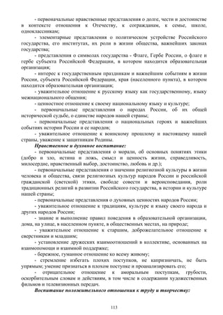 - первоначальные нравственные представления о долге, чести и достоинстве
в контексте отношения к Отечеству, к согражданам, к семье, школе,
одноклассникам;
- элементарные представления о политическом устройстве Российского
государства, его институтах, их роли в жизни общества, важнейших законах
государства;
- представления о символах государства - Флаге, Гербе России, о флаге и
гербе субъекта Российской Федерации, в котором находится образовательная
организация;
- интерес к государственным праздникам и важнейшим событиям в жизни
России, субъекта Российской Федерации, края (населенного пункта), в котором
находится образовательная организация;
- уважительное отношение к русскому языку как государственному, языку
межнационального общения;
- ценностное отношение к своему национальному языку и культуре;
- первоначальные представления о народах России, об их общей
исторической судьбе, о единстве народов нашей страны;
- первоначальные представления о национальных героях и важнейших
событиях истории России и ее народов;
- уважительное отношение к воинскому прошлому и настоящему нашей
страны, уважение к защитникам Родины.
Нравственное и духовное воспитание:
- первоначальные представления о морали, об основных понятиях этики
(добро и зло, истина и ложь, смысл и ценность жизни, справедливость,
милосердие, нравственный выбор, достоинство, любовь и др.);
- первоначальные представления о значении религиозной культуры в жизни
человека и общества, связи религиозных культур народов России и российской
гражданской (светской) этики, свободе совести и вероисповедания, роли
традиционных религий в развитии Российского государства, в истории и культуре
нашей страны;
- первоначальные представления о духовных ценностях народов России;
- уважительное отношение к традициям, культуре и языку своего народа и
других народов России;
- знание и выполнение правил поведения в образовательной организации,
дома, на улице, в населенном пункте, в общественных местах, на природе;
- уважительное отношение к старшим, доброжелательное отношение к
сверстникам и младшим;
- установление дружеских взаимоотношений в коллективе, основанных на
взаимопомощи и взаимной поддержке;
- бережное, гуманное отношение ко всему живому;
- стремление избегать плохих поступков, не капризничать, не быть
упрямым; умение признаться в плохом поступке и проанализировать его;
- отрицательное отношение к аморальным поступкам, грубости,
оскорбительным словам и действиям, в том числе в содержании художественных
фильмов и телевизионных передач.
Воспитание положительного отношения к труду и творчеству:
113
 
