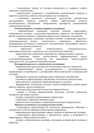 - элементарные знания по истории российского и мирового спорта,
уважение к спортсменам;
- отрицательное отношение к употреблению психоактивных веществ, к
курению и алкоголю, избытку компьютерных игр и интернета;
- понимание опасности, негативных последствий употребления
психоактивных веществ, алкоголя, табака, наркотических веществ,
бесконтрольного употребление лекарственных препаратов, возникновения
суицидальных мыслей.
Социокультурное и медиакультурное воспитание:
- первоначальное понимание значений понятий «миролюбие»,
«гражданское согласие», «социальное партнерство», важности этих явлений для
жизни и развития человека, сохранения мира в семье, обществе, государстве;
- первоначальное понимание значений понятий «социальная агрессия»,
«межнациональная рознь», «экстремизм», «терроризм», «фанатизм»,
формирование негативного отношения к этим явлениям, элементарные знания о
возможностях противостояния им;
- первичный опыт межкультурного, межнационального,
межконфессионального сотрудничества, диалогического общения;
- первичный опыт социального партнерства и межпоколенного диалога;
- первичные навыки использования информационной среды,
телекоммуникационных технологий для организации межкультурного
сотрудничества, культурного взаимообогащения.
Культуротворческое и эстетическое воспитание:
- первоначальные представления об эстетических идеалах и ценностях;
- первоначальные навыки культуроосвоения и культуросозидания,
направленные на приобщение к достижениям общечеловеческой и национальной
культуры;
- проявление и развитие индивидуальных творческих способностей;
- способность формулировать собственные эстетические предпочтения;
- представления о душевной и физической красоте человека;
- формирование эстетических идеалов, чувства прекрасного; умение видеть
красоту природы, труда и творчества;
- начальные представления об искусстве народов России;
- интерес к чтению, произведениям искусства, детским спектаклям,
концертам, выставкам, музыке;
- интерес к занятиям художественным творчеством;
- стремление к опрятному внешнему виду;
- отрицательное отношение к некрасивым поступкам и неряшливости.
Правовое воспитание и культура безопасности:
- элементарные представления об институтах гражданского общества, о
возможностях участия граждан в общественном управлении;
- первоначальные представления о правах, свободах и обязанностях человека;
- элементарные представления о верховенстве закона и потребности в
правопорядке, общественном согласии;
- интерес к общественным явлениям, понимание активной роли человека в
обществе;
115
 