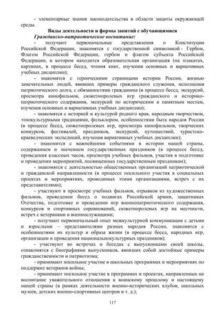 - элементарные знания законодательства в области защиты окружающей
среды.
Виды деятельности и формы занятий с обучающимися
Гражданско-патриотическое воспитание:
- получают первоначальные представления о Конституции
Российской Федерации, знакомятся с государственной символикой - Гербом,
Флагом Российской Федерации, гербом и флагом субъекта Российской
Федерации, в котором находится образовательная организация (на плакатах,
картинах, в процессе бесед, чтения книг, изучения основных и вариативных
учебных дисциплин);
- знакомятся с героическими страницами истории России, жизнью
замечательных людей, явивших примеры гражданского служения, исполнения
патриотического долга, с обязанностями гражданина (в процессе бесед, экскурсий,
просмотра кинофильмов, сюжетноролевых игр гражданского и историко-
патриотического содержания, экскурсий по историческим и памятным местам,
изучения основных и вариативных учебных дисциплин);
- знакомятся с историей и культурой родного края, народным творчеством,
этнокультурными традициями, фольклором, особенностями быта народов России
(в процессе бесед, сюжетноролевых игр, просмотра кинофильмов, творческих
конкурсов, фестивалей, праздников, экскурсий, путешествий, туристско-
краеведческих экспедиций, изучения вариативных учебных дисциплин);
- знакомятся с важнейшими событиями в истории нашей страны,
содержанием и значением государственных праздников (в процессе бесед,
проведения классных часов, просмотра учебных фильмов, участия в подготовке
и проведении мероприятий, посвященных государственным праздникам);
- знакомятся с деятельностью общественных организаций патриотической
и гражданской направленности (в процессе посильного участия в социальных
проектах и мероприятиях, проводимых этими организациями, встреч с их
представителями);
- участвуют в просмотре учебных фильмов, отрывков из художественных
фильмов, проведении бесед о подвигах Российской армии, защитниках
Отечества, подготовке и проведении игр военнопатриотического содержания,
конкурсов и спортивных соревнований, сюжетноролевых игр на местности,
встреч с ветеранами и военнослужащими;
- получают первоначальный опыт межкультурной коммуникации с детьми
и взрослыми – представителями разных народов России, знакомятся с
особенностями их культур и образа жизни (в процессе бесед, народных игр,
организации и проведения национальнокультурных праздников);
- участвуют во встречах и беседах с выпускниками своей школы,
ознакомятся с биографиями выпускников, явивших собой достойные примеры
гражданственности и патриотизма;
- принимают посильное участие в школьных программах и мероприятиях по
поддержке ветеранов войны;
- принимают посильное участие в программах и проектах, направленных на
воспитание уважительного отношения к воинскому прошлому и настоящему
нашей страны (в рамках деятельности военно-исторических клубов, школьных
музеев, детских военно-спортивных центров и т. д.);
117
 