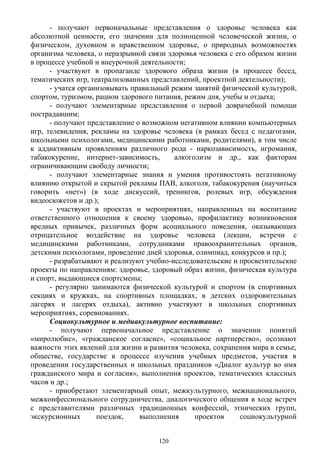 - получают первоначальные представления о здоровье человека как
абсолютной ценности, его значении для полноценной человеческой жизни, о
физическом, духовном и нравственном здоровье, о природных возможностях
организма человека, о неразрывной связи здоровья человека с его образом жизни
в процессе учебной и внеурочной деятельности;
- участвуют в пропаганде здорового образа жизни (в процессе бесед,
тематических игр, театрализованных представлений, проектной деятельности);
- учатся организовывать правильный режим занятий физической культурой,
спортом, туризмом, рацион здорового питания, режим дня, учебы и отдыха;
- получают элементарные представления о первой доврачебной помощи
пострадавшим;
- получают представление о возможном негативном влиянии компьютерных
игр, телевидения, рекламы на здоровье человека (в рамках бесед с педагогами,
школьными психологами, медицинскими работниками, родителями), в том числе
к аддиктивным проявлениям различного рода - наркозависимость, игромания,
табакокурение, интернет-зависимость, алкоголизм и др., как факторам
ограничивающим свободу личности;
- получают элементарные знания и умения противостоять негативному
влиянию открытой и скрытой рекламы ПАВ, алкоголя, табакокурения (научиться
говорить «нет») (в ходе дискуссий, тренингов, ролевых игр, обсуждения
видеосюжетов и др.);
- участвуют в проектах и мероприятиях, направленных на воспитание
ответственного отношения к своему здоровью, профилактику возникновения
вредных привычек, различных форм асоциального поведения, оказывающих
отрицательное воздействие на здоровье человека (лекции, встречи с
медицинскими работниками, сотрудниками правоохранительных органов,
детскими психологами, проведение дней здоровья, олимпиад, конкурсов и пр.);
- разрабатывают и реализуют учебно-исследовательские и просветительские
проекты по направлениям: здоровье, здоровый образ жизни, физическая культура
и спорт, выдающиеся спортсмены;
- регулярно занимаются физической культурой и спортом (в спортивных
секциях и кружках, на спортивных площадках, в детских оздоровительных
лагерях и лагерях отдыха), активно участвуют в школьных спортивных
мероприятиях, соревнованиях.
Социокультурное и медиакультурное воспитание:
- получают первоначальное представление о значении понятий
«миролюбие», «гражданское согласие», «социальное партнерство», осознают
важности этих явлений для жизни и развития человека, сохранения мира в семье,
обществе, государстве в процессе изучения учебных предметов, участия в
проведении государственных и школьных праздников «Диалог культур во имя
гражданского мира и согласия», выполнения проектов, тематических классных
часов и др.;
- приобретают элементарный опыт, межкультурного, межнационального,
межконфессионального сотрудничества, диалогического общения в ходе встреч
с представителями различных традиционных конфессий, этнических групп,
экскурсионных поездок, выполнения проектов социокультурной
120
 