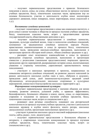 - получают первоначальные представления о правилах безопасного
поведения в школе, семье, на улице, общественных местах (в процессе изучения
учебных предметов, бесед, тематических классных часов, проведения игр по
основам безопасности, участия в деятельности клубов юных инспекторов
дорожного движения, юных пожарных, юных миротворцев, юных спасателей и
т.д.);
Воспитание семейных ценностей:
- получают элементарные представления о семье как социальном институте, о
роли семьи в жизни человека и общества (в процессе изучения учебных предметов,
бесед, тематических классных часов, встреч с представителями органов
государственной власти, общественными деятелями и др.);
- получают первоначальные представления о семейных ценностях,
традициях, культуре семейной жизни, этике и психологии семейных отношений,
основанных на традиционных семейных ценностях народов России,
нравственных взаимоотношениях в семье (в процессе бесед, тематических
классных часов, проведения школьно-семейных праздников, выполнения и
презентации проектов «История моей семьи», «Наши семейные традиции» и др.);
- расширят опыт позитивного взаимодействия в семье (в процессе
проведения открытых семейных праздников, выполнения и презентации
совместно с родителями (законными представителями) творческих проектов,
проведения других мероприятий, раскрывающих историю семьи, воспитывающих
уважение к старшему поколению, укрепляющих преемственность между
поколениями);
- участвуют в школьных программах и проектах, направленных на
повышение авторитета семейных отношений, на развитие диалога поколений (в
рамках деятельности школьных клубов «мам и пап», «бабушек и дедушек»,
проведения дней семьи, дней национально-культурных традиций семей
обучающихся, детско-родительских школьных спортивных и культурных
мероприятий, совместного благоустройства школьных территорий и др.).
Формирование коммуникативной культуры:
- получают первоначальные представления о значении общения для жизни
человека, развития личности, успешной учебы, о правилах эффективного,
бесконфликтного, безопасного общения в классе, школе, семье, со сверстниками,
старшими и младшими (в процессе изучения учебных предметов, бесед,
тематических классных часов, встреч со специалистами и др.);
- развивают свои речевые способности, осваивают азы риторической
компетентности (в процессе изучения учебных предметов, участия в деятельности
школьных кружков и клубов юного филолога, юного ритора, школьных
дискуссионных клубов, презентации выполненных проектов и др.);
- участвуют в развитии школьных средств массовой информации (школьные
газеты, сайты, радио-, теле-, видеостудии);
- получают первоначальные представления о безопасном общении в
интернете, о современных технологиях коммуникации (в процессе изучения
учебных предметов, бесед, тематических классных часов, встреч со
специалистами и др.);
123
 