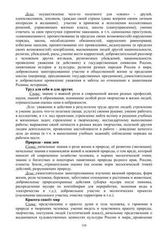 Дела: осуществление чего-то полезного для «своих» - друзей,
одноклассников, земляков, граждан своей страны (даже вопреки своим личным
интересам и желаниям); участие в принятии и исполнении коллективных
решений, управляющих жизнью класса, школы (самоуправление); умение
отвечать за свои проступки (принятие наказания, в т.ч. самооценка проступков,
«самонаказание»); препятствование (в пределах своих возможностей) нарушению
порядка, закона, несоблюдению обязанностей, нарушению равноправия;
избегание насилия, препятствование его проявлениям; недопущение (в пределах
своих возможностей) оскорбления, высмеивания людей другой национальности,
религии, убеждений, расы; умение вести корректный, доброжелательный разговор
с человеком других взглядов, религиозных убеждений, национальности;
проявление уважения (в действиях) к государственным символам России,
памятникам истории и культуры, религии разных народов России и мира;
добровольное заинтересованное участие в общественной жизни за пределами
школы (например, празднование государственных праздников); самостоятельное
и добровольное проявление уважения и заботы по отношению к защитникам
Родины, ветеранам.
Труд для себя и для другихТруд для себя и для других
Слова: знание о важной роли в современной жизни разных профессий,
науки, знаний и образования; понимание особой роли творчества в жизни людей;
отрицательная оценка лени и небрежности.
Дела: уважение в действии к результатам труда других людей; стремление
и умение делать что-то полезное (вещи, услуги) своими руками; умение работать
в коллективе, в т.ч. над проектами; стремление найти истину в решении учебных
и жизненных задач; стремление к творческому, нестандартному выполнению
работы; выражение своей личности в разных видах творчества, полезной другим
людям деятельности; проявление настойчивости в работе - доведение начатого
дела до конца (в т.ч. в выполнении учебных заданий); соблюдение порядка на
рабочем месте.
Природа - наш домПрирода - наш дом
Слова: начальные знания о роли жизни в природе, её развитии (эволюции);
начальные знания о взаимосвязи живой и неживой природы, о том вреде, который
наносит ей современное хозяйство человека, о нормах экологической этики;
знание о богатствах и некоторых памятниках природы родного края, России,
планеты Земля; отрицательная оценка (на основе норм экологической этики)
действий, разрушающих природу.
Дела: самостоятельное заинтересованное изучение явлений природы, форм
жизни, роли человека, бережное, заботливое отношение к растениям и животным;
добровольные природоохранные действия (уборка мусора после пикника,
распределение мусора по контейнерам для переработки, экономия воды и
электричества и т.д.); добровольное участие в экологических проектах
(озеленение школьного участка, очистка территории и т.п.).
Красота спасёт мирКрасота спасёт мир
Слова: представление о красоте души и тела человека, о гармонии в
природе и творениях человека; умение видеть и чувствовать красоту природы,
творчества, поступков людей (эстетический идеал); начальные представления о
выдающихся художественных ценностях культуры России и мира; проявление
138
 