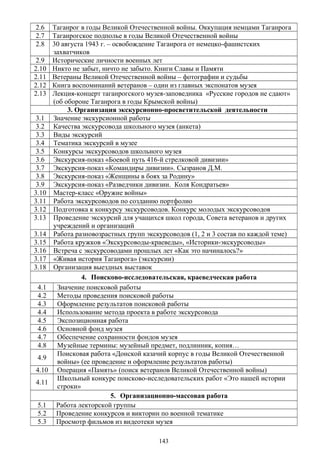 2.6 Таганрог в годы Великой Отечественной войны. Оккупация немцами Таганрога
2.7 Таганрогское подполье в годы Великой Отечественной войны
2.8 30 августа 1943 г. – освобождение Таганрога от немецко-фашистских
захватчиков
2.9 Исторические личности военных лет
2.10 Никто не забыт, ничто не забыто. Книги Славы и Памяти
2.11 Ветераны Великой Отечественной войны – фотографии и судьбы
2.12 Книга воспоминаний ветеранов – один из главных экспонатов музея
2.13 Лекция-концерт таганрогского музея-заповедника «Русские городов не сдают»
(об обороне Таганрога в годы Крымской войны)
3. Организация экскурсионно-просветительской деятельности
3.1 Значение экскурсионной работы
3.2 Качества экскурсовода школьного музея (анкета)
3.3 Виды экскурсий
3.4 Тематика экскурсий в музее
3.5 Конкурсы экскурсоводов школьного музея
3.6 Экскурсия-показ «Боевой путь 416-й стрелковой дивизии»
3.7 Экскурсия-показ «Командиры дивизии». Сызранов Д.М.
3.8 Экскурсия-показ «Женщины в боях за Родину»
3.9 Экскурсия-показ «Разведчики дивизии. Коля Кондратьев»
3.10 Мастер-класс «Оружие войны»
3.11 Работа экскурсоводов по созданию портфолио
3.12 Подготовка к конкурсу экскурсоводов. Конкурс молодых экскурсоводов
3.13 Проведение экскурсий для учащихся школ города, Совета ветеранов и других
учреждений и организаций
3.14 Работа разновозрастных групп экскурсоводов (1, 2 и 3 состав по каждой теме)
3.15 Работа кружков «Экскурсоводы-краеведы», «Историки-экскурсоводы»
3.16 Встреча с экскурсоводами прошлых лет «Как это начиналось?»
3.17 «Живая история Таганрога» (экскурсии)
3.18 Организация выездных выставок
4. Поисково-исследовательская, краеведческая работа
4.1 Значение поисковой работы
4.2 Методы проведения поисковой работы
4.3 Оформление результатов поисковой работы
4.4 Использование метода проекта в работе экскурсовода
4.5 Экспозиционная работа
4.6 Основной фонд музея
4.7 Обеспечение сохранности фондов музея
4.8 Музейные термины: музейный предмет, подлинник, копия…
4.9
Поисковая работа «Донской казачий корпус в годы Великой Отечественной
войны» (ее проведение и оформление результатов работы)
4.10 Операция «Память» (поиск ветеранов Великой Отечественной войны)
4.11
Школьный конкурс поисково-исследовательских работ «Это нашей истории
строки»
5. Организационно-массовая работа
5.1 Работа лекторской группы
5.2 Проведение конкурсов и викторин по военной тематике
5.3 Просмотр фильмов из видеотеки музея
143
 