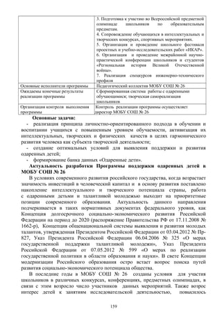 3. Подготовка к участию во Всероссийской предметной
олимпиаде школьников по образовательным
предметам.
4. Сопровождение обучающихся в интеллектуальных и
творческих конкурсах, спортивных мероприятиях.
5. Организация и проведение школьного фестиваля
проектных и учебно-исследовательских работ «ИКАР».
6. Организация и проведение межрайонной научно-
практической конференции школьников и студентов
«Региональная история Великой Отечественной
войны».
7. Реализация спецкурсов инженерно-технического
профиля
Основные исполнители программы Педагогический коллектив МОБУ СОШ № 26
Ожидаемы конечные результаты
реализации программы
Сформированная система работы с одаренными
обучающимися; творческая самореализация
школьников
Организация контроля выполнения
программы
Контроль реализации программы осуществляет
директор МОБУ СОШ № 26
Основные задачи:
- реализация принципа личностно-ориентированного подхода в обучении и
воспитании учащихся с повышенным уровнем обучаемости, активизация их
интеллектуальных, творческих и физических качеств в целях гармонического
развития человека как субъекта творческой деятельности;
- создание оптимальных условий для выявления поддержки и развития
одаренных детей;
- формирование банка данных «Одаренные дети».
Актуальность разработки Программы поддержки одаренных детей в
МОБУ СОШ № 26
В условиях современного развития российского государства, когда возрастает
значимость инвестиций в человеческий капитал и в основу развития поставлено
накопление интеллектуального и творческого потенциала страны, работа
с одаренными детьми и талантливой молодежью выходит на приоритетные
позиции современного образования. Актуальность данного направления
подчеркивается в таких нормативных документах федерального уровня, как
Концепция долгосрочного социально-экономического развития Российской
Федерации на период до 2020 (распоряжение Правительства РФ от 17.11.2008 №
1662-р), Концепция общенациональной системы выявления и развития молодых
талантов, утвержденная Президентом Российской Федерации от 03.04.2012 № Пр-
827, Указ Президента Российской Федерации 06.04.2006 № 325 «О мерах
государственной поддержки талантливой молодежи», Указ Президента
Российской Федерации от 07.05.2012 № 599 «О мерах по реализации
государственной политики в области образования и науки». В свете Концепции
модернизации Российского образования остро встает вопрос поиска путей
развития социально-экономического потенциала общества.
В последние годы в МОБУ СОШ № 26 созданы условия для участия
школьников в различных конкурсах, конференциях, предметных олимпиадах, в
связи с этим возросло число участников данных мероприятий. Также возрос
интерес детей к занятиям исследовательской деятельностью, повысилось
159
 