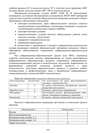 учебном процессе 65 % педагогов школы, 50 % учителей часто применяют ИКТ
на своих уроках, всего же владеют ИКТ 100 % педагогов школы.
Материально-технические условия МОБУ СОШ № 26 обеспечивают
возможность достижения обучающимися установленных ФГОС НОО требований
к результатам освоения основной образовательной программы начального общего
образования и обеспечивают соблюдение:
• санитарно-гигиенических норм образовательного процесса (имеется
централизованное водоснабжение, канализация; освещение и воздушно-
тепловой режим соответствуют нормам СанПиН);
• санитарно-бытовых условий;
• социально-бытовых условий (имеется оборудованное рабочее место
учителя и ученика, учительская);
• пожарной и электробезопасности;
• требований охраны труда.
В соответствии с требованиями Стандарта информационно-методические
условия реализации основной образовательной программы начального общего
образования обеспечиваются современной информационно-образовательной
средой.
Под информационно-образовательной средой (или ИОС) понимается
открытая педагогическая система, сформированная на основе разнообразных
информационных образовательных ресурсов, современных информационно-
телекоммуникационных средств и педагогических технологий, направленных на
формирование творческой, социально активной личности, а также
компетентность участников образовательного процесса в решении учебно-
познавательных и профессиональных задач с применением информационно-
коммуникационных технологий (ИКТ-компетентность.
Перечень компьютеров, имеющихся в образовательном учреждении:
Тип компьютера Количество Где используется (на уроке, факультативных
занятиях, в управлении и др.)
Ноутбук 4 На уроках, внеклассных мероприятиях, занятиях
внеурочной деятельности
Моноблок Acer 8 На уроках, внеклассных мероприятиях
ПК (сервер) 1 Для интернет-доступа, функционирования сайта
школы, электронного журнала и дневников
Компьютер 33 На уроках, занятиях внеурочной деятельности
Наличие в образовательном учреждении оргтехники и технических средств
обучения:
Наименование Количество
Модем 1
Мультимедиапроектор 4
Копировальный аппарат А 3 1
Копировальный аппарат А 4 1
Экран на штативе 4
202
 