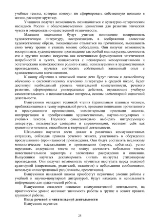 учебные тексты, которые помогут им сформировать собственную позицию в
жизни, расширят кругозор.
Учащиеся получат возможность познакомиться с культурно-историческим
наследием России и общечеловеческими ценностями для развития этических
чувств и эмоционально-нравственной отзывчивости.
Младшие школьники будут учиться полноценно воспринимать
художественную литературу, воспроизводить в воображении словесные
художественные образы, эмоционально отзываться на прочитанное, высказывать
свою точку зрения и уважать мнение собеседника. Они получат возможность
воспринимать художественное произведение как особый вид искусства, соотносить
его с другими видами искусства как источниками формирования эстетических
потребностей и чувств, познакомятся с некоторыми коммуникативными и
эстетическими возможностями родного языка, используемыми в художественных
произведениях, научатся соотносить собственный жизненный опыт с
художественными впечатлениями.
К концу обучения в начальной школе дети будут готовы к дальнейшему
обучению и систематическому изучению литературы в средней школе, будет
достигнут необходимый уровень читательской компетентности, речевого
развития, сформированы универсальные действия, отражающие учебную
самостоятельность и познавательные интересы, основы элементарной оценочной
деятельности.
Выпускники овладеют техникой чтения (правильным плавным чтением,
приближающимся к темпу нормальной речи), приемами понимания прочитанного
и прослушанного произведения, элементарными приемами анализа,
интерпретации и преобразования художественных, научно-популярных и
учебных текстов. Научатся самостоятельно выбирать интересующую
литературу, пользоваться словарями и справочниками, осознают себя как
грамотного читателя, способного к творческой деятельности.
Школьники научатся вести диалог в различных коммуникативных
ситуациях, соблюдая правила речевого этикета, участвовать в обсуждении
прослушанного (прочитанного) произведения. Они будут составлять несложные
монологические высказывания о произведении (героях, событиях); устно
передавать содержание текста по плану; составлять небольшие тексты
повествовательного характера с элементами рассуждения и описания.
Выпускники научатся декламировать (читать наизусть) стихотворные
произведения. Они получат возможность научиться выступать перед знакомой
аудиторией (сверстников, родителей, педагогов) с небольшими сообщениями,
используя иллюстративный ряд (плакаты, презентацию).
Выпускники начальной школы приобретут первичные умения работы с
учебной и научно-популярной литературой, будут находить и использовать
информацию для практической работы.
Выпускники овладеют основами коммуникативной деятельности, на
практическом уровне осознают значимость работы в группе и освоят правила
групповой работы.
Виды речевой и читательской деятельности
Выпускник научится:
25
 