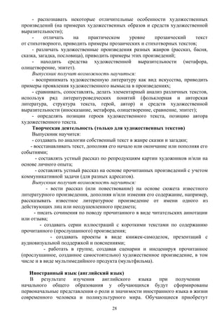- распознавать некоторые отличительные особенности художественных
произведений (на примерах художественных образов и средств художественной
выразительности);
- отличать на практическом уровне прозаический текст
от стихотворного, приводить примеры прозаических и стихотворных текстов;
- различать художественные произведения разных жанров (рассказ, басня,
сказка, загадка, пословица), приводить примеры этих произведений;
- находить средства художественной выразительности (метафора,
олицетворение, эпитет).
Выпускник получит возможность научиться:
- воспринимать художественную литературу как вид искусства, приводить
примеры проявления художественного вымысла в произведениях;
- сравнивать, сопоставлять, делать элементарный анализ различных текстов,
используя ряд литературоведческих понятий (фольклорная и авторская
литература, структура текста, герой, автор) и средств художественной
выразительности (иносказание, метафора, олицетворение, сравнение, эпитет);
- определять позиции героев художественного текста, позицию автора
художественного текста.
Творческая деятельность (только для художественных текстов)
Выпускник научится:
- создавать по аналогии собственный текст в жанре сказки и загадки;
- восстанавливать текст, дополняя его начало или окончание или пополняя его
событиями;
- составлять устный рассказ по репродукциям картин художников и/или на
основе личного опыта;
- составлять устный рассказ на основе прочитанных произведений с учетом
коммуникативной задачи (для разных адресатов).
Выпускник получит возможность научиться:
- вести рассказ (или повествование) на основе сюжета известного
литературного произведения, дополняя и/или изменяя его содержание, например,
рассказывать известное литературное произведение от имени одного из
действующих лиц или неодушевленного предмета;
- писать сочинения по поводу прочитанного в виде читательских аннотации
или отзыва;
- создавать серии иллюстраций с короткими текстами по содержанию
прочитанного (прослушанного) произведения;
- создавать проекты в виде книжек-самоделок, презентаций с
аудиовизуальной поддержкой и пояснениями;
- работать в группе, создавая сценарии и инсценируя прочитанное
(прослушанное, созданное самостоятельно) художественное произведение, в том
числе и в виде мультимедийного продукта (мультфильма).
Иностранный язык (английский язык)
В результате изучения английского языка при получении
начального общего образования у обучающихся будут сформированы
первоначальные представления о роли и значимости иностранного языка в жизни
современного человека и поликультурного мира. Обучающиеся приобретут
28
 