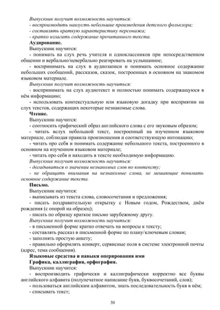 Выпускник получит возможность научиться:
- воспроизводить наизусть небольшие произведения детского фольклора;
- составлять краткую характеристику персонажа;
- кратко излагать содержание прочитанного текста.
Аудирование.
Выпускник научится:
- понимать на слух речь учителя и одноклассников при непосредственном
общении и вербально/невербально реагировать на услышанное;
- воспринимать на слух в аудиозаписи и понимать основное содержание
небольших сообщений, рассказов, сказок, построенных в основном на знакомом
языковом материале.
Выпускник получит возможность научиться:
- воспринимать на слух аудиотекст и полностью понимать содержащуюся в
нём информацию;
- использовать контекстуальную или языковую догадку при восприятии на
слух текстов, содержащих некоторые незнакомые слова.
Чтение.
Выпускник научится:
- соотносить графический образ английского слова с его звуковым образом;
- читать вслух небольшой текст, построенный на изученном языковом
материале, соблюдая правила произношения и соответствующую интонацию;
- читать про себя и понимать содержание небольшого текста, построенного в
основном на изученном языковом материале;
- читать про себя и находить в тексте необходимую информацию.
Выпускник получит возможность научиться:
- догадываться о значении незнакомых слов по контексту;
- не обращать внимания на незнакомые слова, не мешающие понимать
основное содержание текста.
Письмо.
Выпускник научится:
- выписывать из текста слова, словосочетания и предложения;
- писать поздравительную открытку с Новым годом, Рождеством, днём
рождения (с опорой на образец);
- писать по образцу краткое письмо зарубежному другу.
Выпускник получит возможность научиться:
- в письменной форме кратко отвечать на вопросы к тексту;
- составлять рассказ в письменной форме по плану/ключевым словам;
- заполнять простую анкету;
- правильно оформлять конверт, сервисные поля в системе электронной почты
(адрес, тема сообщения).
Языковые средства и навыки оперирования ими
Графика, каллиграфия, орфография.
Выпускник научится:
- воспроизводить графически и каллиграфически корректно все буквы
английского алфавита (полупечатное написание букв, буквосочетаний, слов);
- пользоваться английским алфавитом, знать последовательность букв в нём;
- списывать текст;
30
 