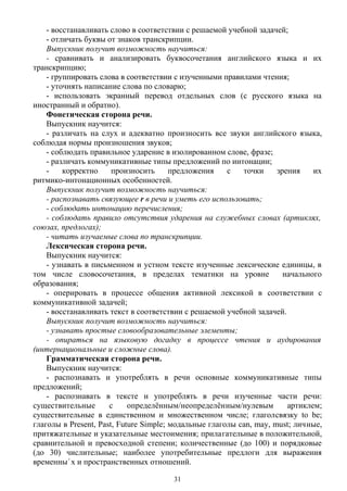 - восстанавливать слово в соответствии с решаемой учебной задачей;
- отличать буквы от знаков транскрипции.
Выпускник получит возможность научиться:
- сравнивать и анализировать буквосочетания английского языка и их
транскрипцию;
- группировать слова в соответствии с изученными правилами чтения;
- уточнять написание слова по словарю;
- использовать экранный перевод отдельных слов (с русского языка на
иностранный и обратно).
Фонетическая сторона речи.
Выпускник научится:
- различать на слух и адекватно произносить все звуки английского языка,
соблюдая нормы произношения звуков;
- соблюдать правильное ударение в изолированном слове, фразе;
- различать коммуникативные типы предложений по интонации;
- корректно произносить предложения с точки зрения их
ритмико-интонационных особенностей.
Выпускник получит возможность научиться:
- распознавать связующее r в речи и уметь его использовать;
- соблюдать интонацию перечисления;
- соблюдать правило отсутствия ударения на служебных словах (артиклях,
союзах, предлогах);
- читать изучаемые слова по транскрипции.
Лексическая сторона речи.
Выпускник научится:
- узнавать в письменном и устном тексте изученные лексические единицы, в
том числе словосочетания, в пределах тематики на уровне начального
образования;
- оперировать в процессе общения активной лексикой в соответствии с
коммуникативной задачей;
- восстанавливать текст в соответствии с решаемой учебной задачей.
Выпускник получит возможность научиться:
- узнавать простые словообразовательные элементы;
- опираться на языковую догадку в процессе чтения и аудирования
(интернациональные и сложные слова).
Грамматическая сторона речи.
Выпускник научится:
- распознавать и употреблять в речи основные коммуникативные типы
предложений;
- распознавать в тексте и употреблять в речи изученные части речи:
существительные с определённым/неопределённым/нулевым артиклем;
существительные в единственном и множественном числе; глаголсвязку to be;
глаголы в Present, Past, Future Simple; модальные глаголы can, may, must; личные,
притяжательные и указательные местоимения; прилагательные в положительной,
сравнительной и превосходной степени; количественные (до 100) и порядковые
(до 30) числительные; наиболее употребительные предлоги для выражения
временны´х и пространственных отношений.
31
 