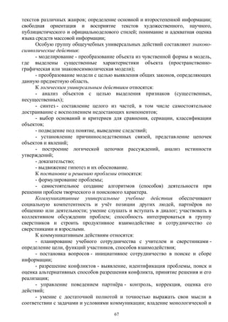 текстов различных жанров; определение основной и второстепенной информации;
свободная ориентация и восприятие текстов художественного, научного,
публицистического и официальноделового стилей; понимание и адекватная оценка
языка средств массовой информации;
Особую группу общеучебных универсальных действий составляют знаково-
символические действия:
- моделирование - преобразование объекта из чувственной формы в модель,
где выделены существенные характеристики объекта (пространственно-
графическая или знаковосимволическая модели);
- преобразование модели с целью выявления общих законов, определяющих
данную предметную область.
К логическим универсальным действиям относятся:
- анализ объектов с целью выделения признаков (существенных,
несущественных);
- синтез - составление целого из частей, в том числе самостоятельное
достраивание с восполнением недостающих компонентов;
- выбор оснований и критериев для сравнения, сериации, классификации
объектов;
- подведение под понятие, выведение следствий;
- установление причинноследственных связей, представление цепочек
объектов и явлений;
- построение логической цепочки рассуждений, анализ истинности
утверждений;
- доказательство;
- выдвижение гипотез и их обоснование.
К постановке и решению проблемы относятся:
- формулирование проблемы;
- самостоятельное создание алгоритмов (способов) деятельности при
решении проблем творческого и поискового характера.
Коммуникативные универсальные учебные действия обеспечивают
социальную компетентность и учёт позиции других людей, партнёров по
общению или деятельности; умение слушать и вступать в диалог; участвовать в
коллективном обсуждении проблем; способность интегрироваться в группу
сверстников и строить продуктивное взаимодействие и сотрудничество со
сверстниками и взрослыми.
К коммуникативным действиям относятся:
- планирование учебного сотрудничества с учителем и сверстниками -
определение цели, функций участников, способов взаимодействия;
- постановка вопросов - инициативное сотрудничество в поиске и сборе
информации;
- разрешение конфликтов - выявление, идентификация проблемы, поиск и
оценка альтернативных способов разрешения конфликта, принятие решения и его
реализация;
- управление поведением партнёра - контроль, коррекция, оценка его
действий;
- умение с достаточной полнотой и точностью выражать свои мысли в
соответствии с задачами и условиями коммуникации; владение монологической и
67
 