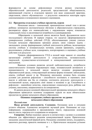 формируется на основе рефлексивных отчетов разных участников
образовательной деятельности: родителей, представителей общественности,
принимающей участие в отдельном проекте или виде социальной практики,
сверстников, самого обучающегося - в результате появляется некоторая карта
самооценивания и позиционного внешнего оценивания.
2.2. Программы отдельных учебных предметов, курсов
Начальная школа - самоценный, принципиально новый этап в жизни
ребёнка: начинается систематическое обучение в образовательном учреждении,
расширяется сфера его взаимодействия с окружающим миром, изменяется
социальный статус и увеличивается потребность в самовыражении.
Образование в начальной школе является базой, фундаментом всего
последующего обучения. В первую очередь это касается сформированности
универсальных учебных действий (УУД), обеспечивающих умение учиться.
Сегодня начальное образование призвано решать свою главную задачу -
закладывать основу формирования учебной деятельности ребёнка, включающую
систему учебных и познавательных мотивов, умения принимать, сохранять,
реализовывать учебные цели, планировать, контролировать и оценивать учебные
действия и их результат.
Уровень сформированности УУД в полной мере зависит от способов
организации учебной деятельности и сотрудничества, познавательной,
творческой, художественно-эстетической и коммуникативной деятельности
школьников.
Важным условием развития детской любознательности, потребности
самостоятельного познания окружающего мира, познавательной активности и
инициативности в начальной школе является создание развивающей
образовательной среды, стимулирующей активные формы познания: наблюдение,
опыты, учебный диалог и пр. Младшему школьнику должны быть созданы
условия для развития рефлексии - способности осознавать и оценивать свои
мысли и действия как бы со стороны, соотносить результат деятельности с
поставленной целью, определять своё знание и незнание и др. Способность к
рефлексии - важнейшее качество, определяющее социальную роль ребёнка как
ученика, школьника, направленность на саморазвитие.
В данном разделе основной образовательной программы начального общего
образования приводится основное содержание курсов по всем обязательным
предметам на уровне начального общего образования.
Основное содержание учебных предметов на уровне
начального общего образования
Русский язык
Виды речевой деятельности. Слушание. Осознание цели и ситуации
устного общения. Адекватное восприятие звучащей речи. Понимание на слух
информации, содержащейся в предъявляемом тексте, определение основной
мысли текста, передача его содержания по вопросам.
Говорение. Выбор языковых средств в соответствии с целями и условиями
общения для эффективного решения коммуникативной задачи. Практическое
овладение диалогической формой речи. Овладение умениями начать, поддержать,
закончить разговор, привлечь внимание и т. п. Практическое овладение устными
83
 