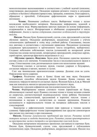 монологическими высказываниями в соответствии с учебной задачей (описание,
повествование, рассуждение). Овладение нормами речевого этикета в ситуациях
учебного и бытового общения (приветствие, прощание, извинение, благодарность,
обращение с просьбой). Соблюдение орфоэпических норм и правильной
интонации.
Чтение. Понимание учебного текста. Выборочное чтение с целью
нахождения необходимого материала. Нахождение информации, заданной в
тексте в явном виде. Формулирование простых выводов на основе информации,
содержащейся в тексте. Интерпретация и обобщение содержащейся в тексте
информации. Анализ и оценка содержания, языковых особенностей и структуры
текста.
Письмо. Письмо букв, буквосочетаний, слогов, слов, предложений в системе
обучения грамоте. Овладение разборчивым, аккуратным письмом с учётом
гигиенических требований к этому виду учебной работы. Списывание, письмо
под диктовку в соответствии с изученными правилами. Письменное изложение
содержания прослушанного и прочитанного текста (подробное, выборочное).
Создание небольших собственных текстов (сочинений) по интересной детям
тематике (на основе впечатлений, литературных произведений, сюжетных картин,
серий картин, просмотра фрагмента видеозаписи и т.п.).
Обучение грамоте. Фонетика. Звуки речи. Осознание единства звукового
состава слова и его значения. Установление числа и последовательности звуков в
слове. Сопоставление слов, различающихся одним или несколькими звуками.
Различение гласных и согласных звуков, гласных ударных и безударных,
согласных твёрдых и мягких, звонких и глухих.
Слог как минимальная произносительная единица. Деление слов на слоги.
Определение места ударения.
Графика. Различение звука и буквы: буква как знак звука. Овладение
позиционным способом обозначения звуков буквами. Буквы гласных как
показатель твёрдости-мягкости согласных звуков. Функция букв е, ё, ю, я. Мягкий
знак как показатель мягкости предшествующего согласного звука.
Знакомство с русским алфавитом как последовательностью букв.
Чтение. Формирование навыка слогового чтения (ориентация на букву,
обозначающую гласный звук). Плавное слоговое чтение и чтение целыми словами
со скоростью, соответствующей индивидуальному темпу ребёнка. Осознанное
чтение слов, словосочетаний, предложений и коротких текстов. чтение с
интонациями и паузами в соответствии со знаками препинания. Развитие
осознанности и выразительности чтения на материале небольших текстов и
стихотворений.
Знакомство с орфоэпическим чтением (при переходе к чтению целыми
словами). Орфографическое чтение (проговаривание) как средство самоконтроля
при письме под диктовку и при списывании.
Письмо. Усвоение гигиенических требований при письме. Развитие мелкой
моторики пальцев и свободы движения руки. Развитие умения ориентироваться
на пространстве листа в тетради и на пространстве классной доски.
Овладение начертанием письменных прописных (заглавных) и строчных букв.
Письмо букв, буквосочетаний, слогов, слов, предложений с соблюдением
гигиенических норм. Овладение разборчивым, аккуратным письмом. Письмо под
84
 