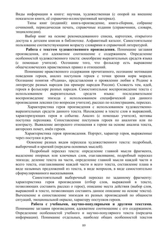 Виды информации в книге: научная, художественная (с опорой на внешние
показатели книги, её справочно-иллюстративный материал).
Типы книг (изданий): книга-произведение, книга-сборник, собрание
сочинений, периодическая печать, справочные издания (справочники, словари,
энциклопедии).
Выбор книг на основе рекомендованного списка, картотеки, открытого
доступа к детским книгам в библиотеке. Алфавитный каталог. Самостоятельное
пользование соответствующими возрасту словарями и справочной литературой.
Работа с текстом художественного произведения. Понимание заглавия
произведения, его адекватное соотношение с содержанием. Определение
особенностей художественного текста: своеобразие выразительных средств языка
(с помощью учителя). Осознание того, что фольклор есть выражение
общечеловеческих нравственных правил и отношений.
Понимание нравственного содержания прочитанного, осознание мотивации
поведения героев, анализ поступков героев с точки зрения норм морали.
Осознание понятия «Родина», представления о проявлении любви к Родине в
литературе разных народов (на примере народов России). Схожесть тем, идей,
героев в фольклоре разных народов. Самостоятельное воспроизведение текста с
использованием выразительных средств языка: последовательное
воспроизведение эпизода с использованием специфической для данного
произведения лексики (по вопросам учителя), рассказ по иллюстрациям, пересказ.
Характеристика героя произведения с использованием художественно-
выразительных средств данного текста. Нахождение в тексте слов и выражений,
характеризующих героя и событие. Анализ (с помощью учителя), мотивы
поступка персонажа. Сопоставление поступков героев по аналогии или по
контрасту. Выявление авторского отношения к герою на основе анализа текста,
авторских помет, имён героев.
Характеристика героя произведения. Портрет, характер героя, выраженные
через поступки и речь.
Освоение разных видов пересказа художественного текста: подробный,
выборочный и краткий (передача основных мыслей).
Подробный пересказ текста: определение главной мысли фрагмента,
выделение опорных или ключевых слов, озаглавливание, подробный пересказ
эпизода; деление текста на части, определение главной мысли каждой части и
всего текста, озаглавливание каждой части и всего текста, составление плана в
виде назывных предложений из текста, в виде вопросов, в виде самостоятельно
сформулированного высказывания.
Самостоятельный выборочный пересказ по заданному фрагменту:
характеристика героя произведения (отбор слов, выражений в тексте,
позволяющих составить рассказ о герое), описание места действия (выбор слов,
выражений в тексте, позволяющих составить данное описание на основе текста).
Вычленение и сопоставление эпизодов из разных произведений по общности
ситуаций, эмоциональной окраске, характеру поступков героев.
Работа с учебными, научно-популярными и другими текстами.
Понимание заглавия произведения; адекватное соотношение с его содержанием.
Определение особенностей учебного и научно-популярного текста (передача
информации). Понимание отдельных, наиболее общих особенностей текстов
89
 